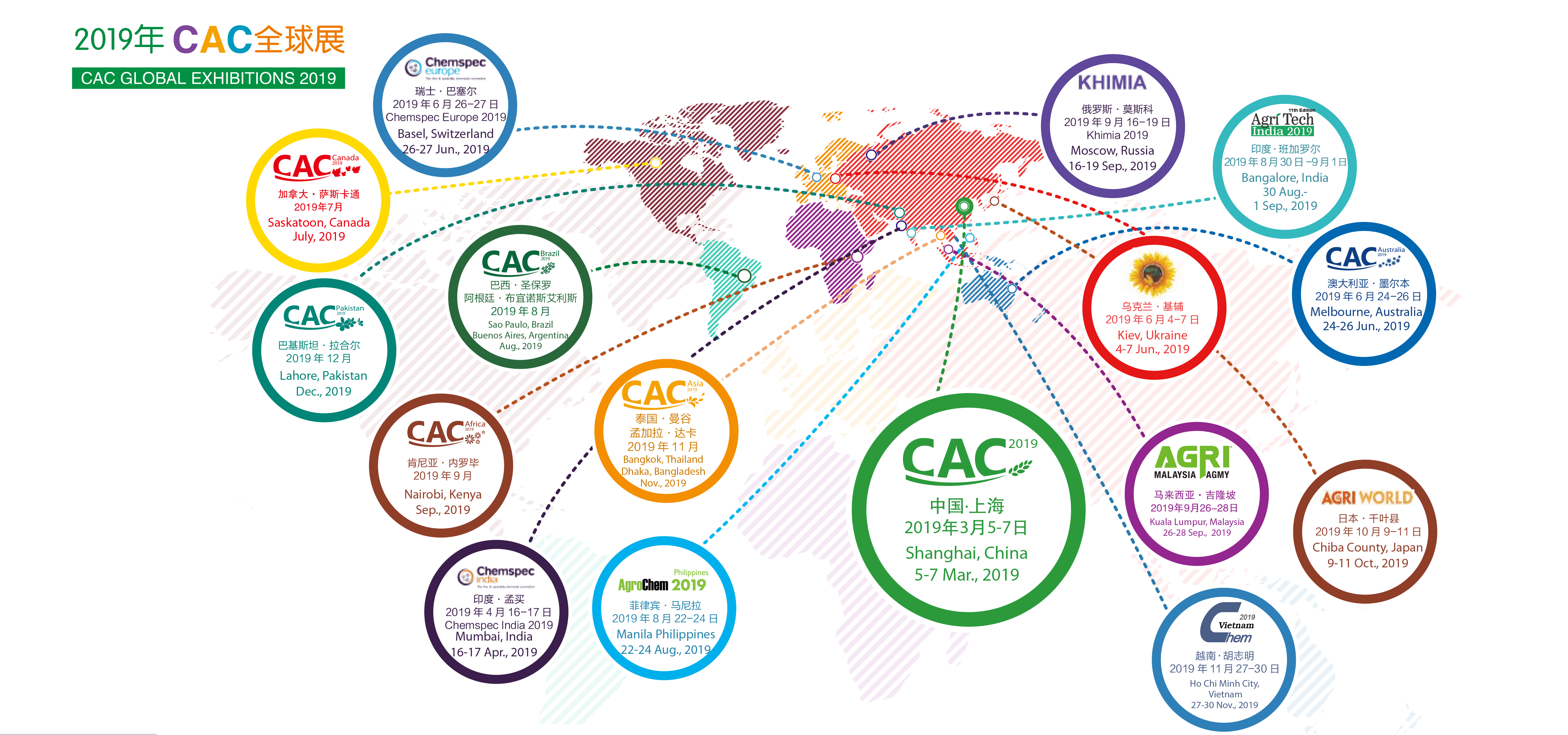 CAC global exhibitions 2019 Pameran Global CAC 2019