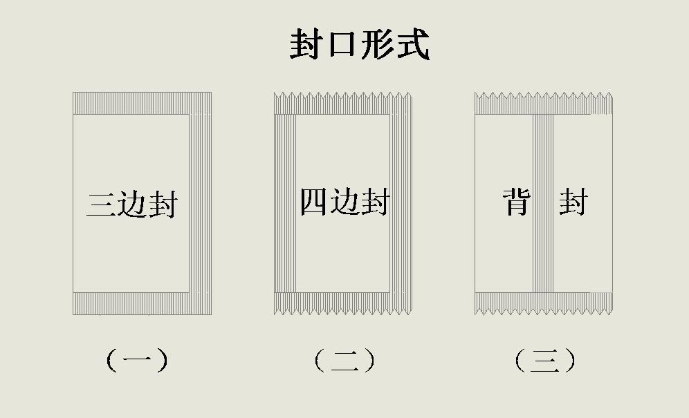 Jentera Pembungkusan Sachet