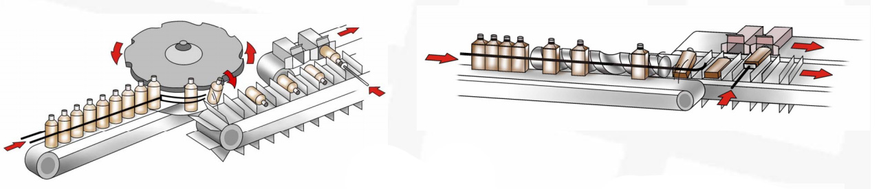 Pemindahan botol Mesin Pemampat