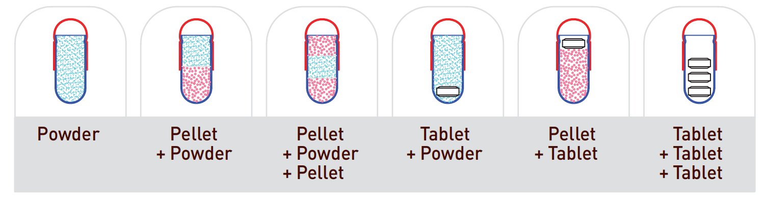 pengisian kapsul kombinasi machine_filling