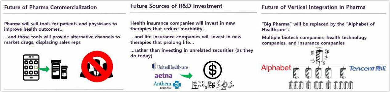 Perolehan syarikat Pharma