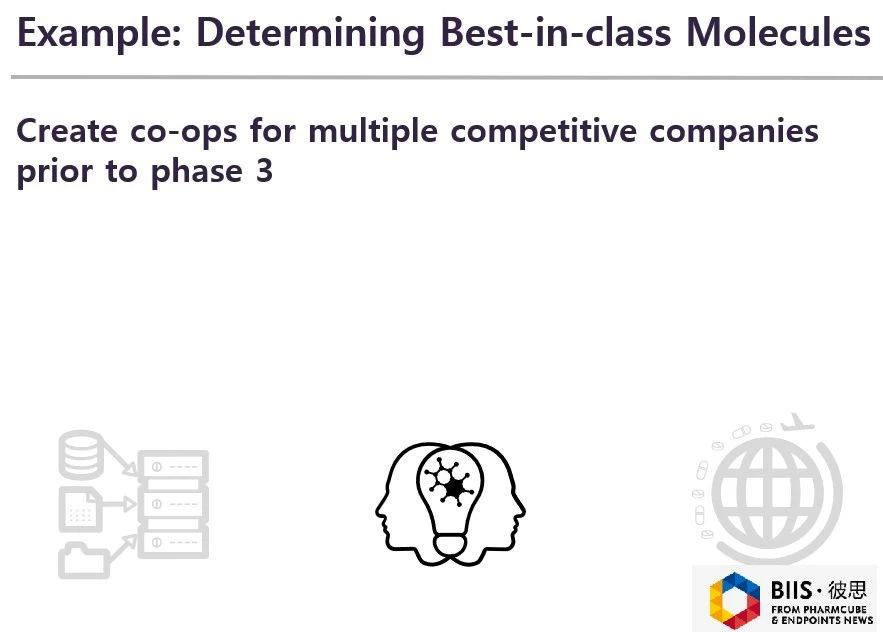 menentukan molekul terbaik dalam kelas