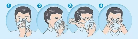 Memakai langkah untuk topeng headloop