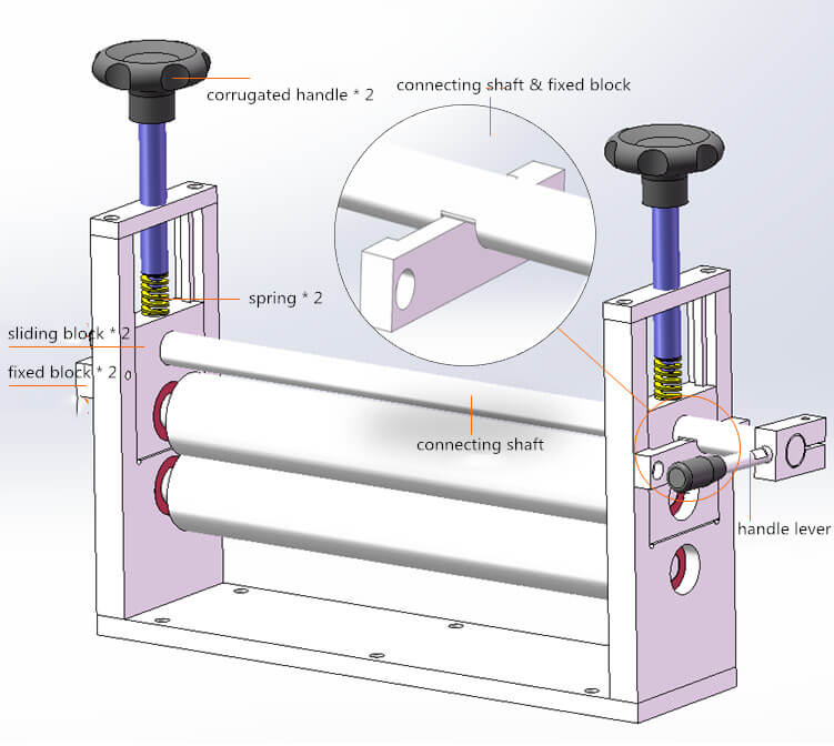 Mesin membuat topeng n9509