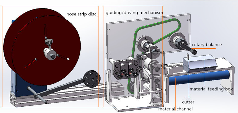 Mesin membuat topeng n9514