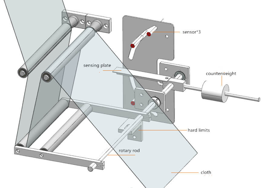 Mesin membuat topeng n9505