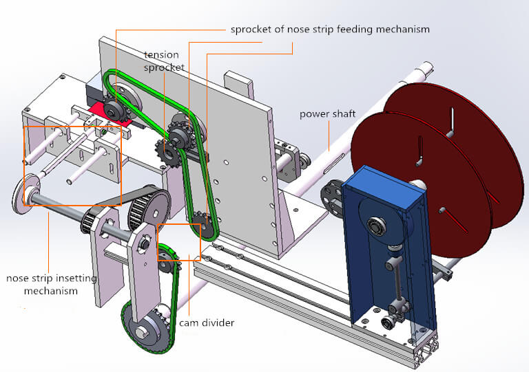 Mesin membuat topeng n9511