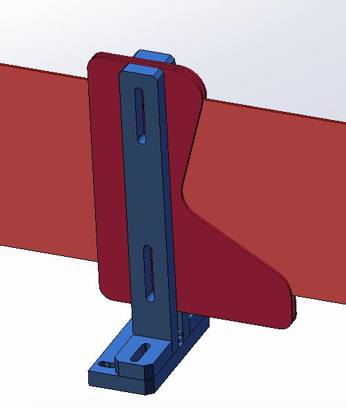 Struktur Mesin Mask16