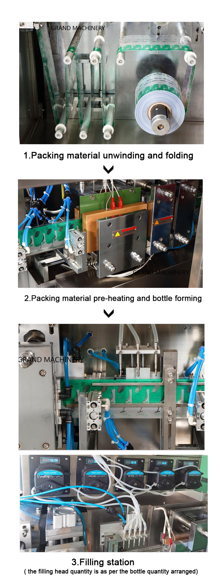 118p5a-mono dos pengisian cecair dan pengedap mesin pemprosesan mesin