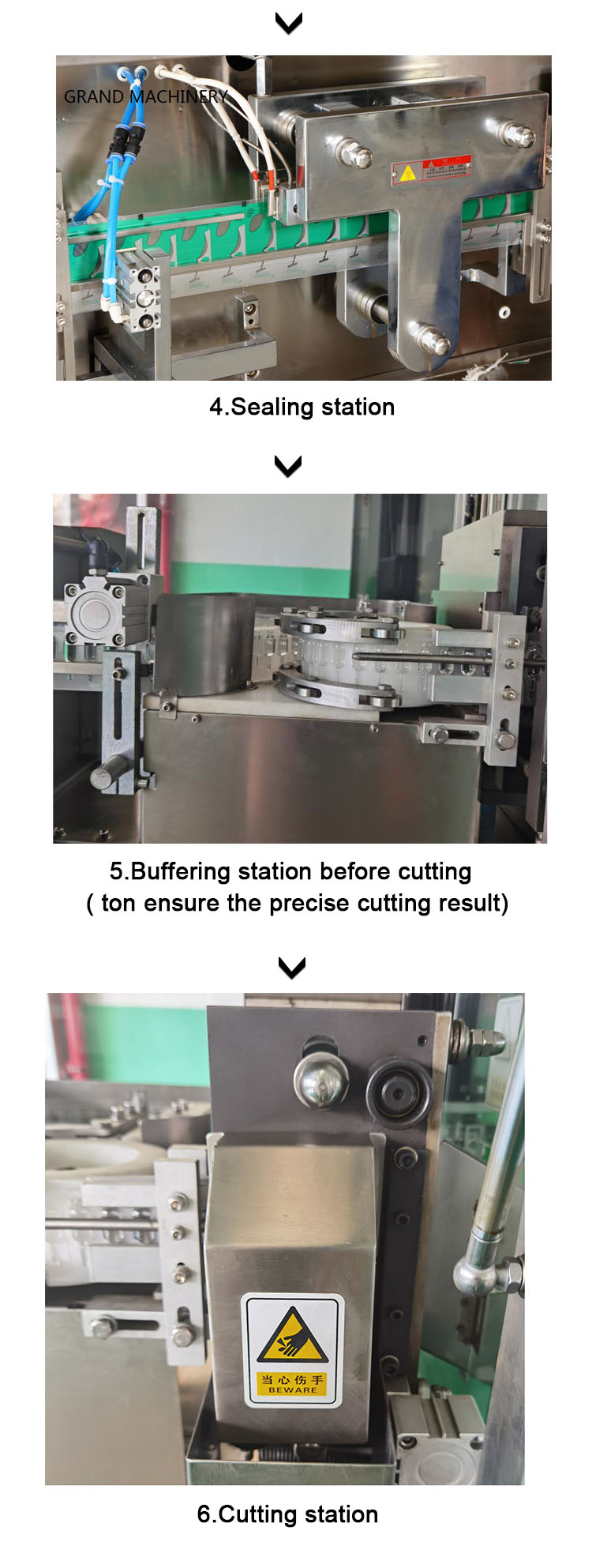 118p5a-mono dos pengisian cecair dan pengedap mesin-proses-proses01