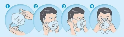 Memakai langkah untuk topeng Earloop