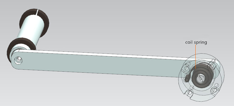 Struktur Mesin Mask18